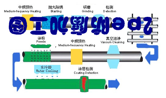 3PEop䓹3PE䓹3PE䓹a(chn)S!