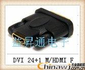 Sa(chn)rhXBD(zhun)^Nͨ