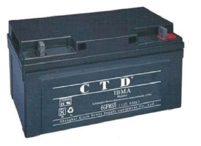 CTD늳؏SֱN